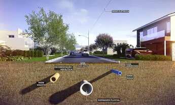 Imagem 6: Terreno à venda no Bairro do Poste em Jundiaí/SP