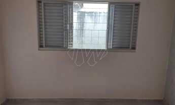 Imagem 6: Locação de Casas / Padrão na cidade de Araraquara