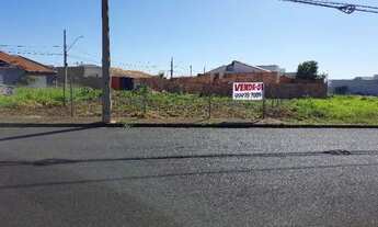 Imagem: Terreno Comercial no Golden Ville ( Residencial