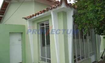 Imagem 3: Casa - Taquaral - Campinas