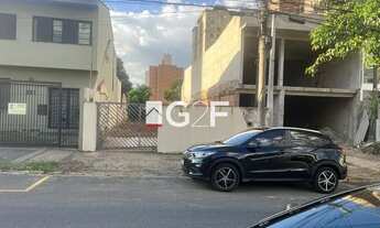 Imagem: Aluga-se Terreno no Cambuí