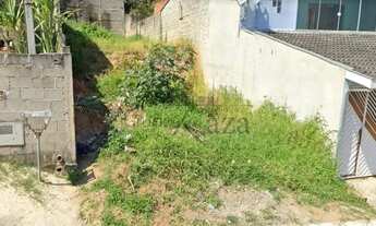 Imagem 2: Terreno Padrão em São José dos Campos