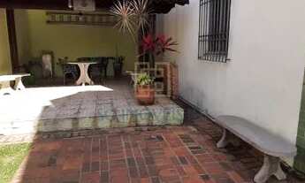 Imagem 4: Imóveis á venda em Belo Horizonte e região