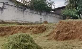 Imagem 3: Terreno Condomínio em São José dos Campos