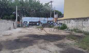Imagem 2: Terreno Comercial em São José dos Campos