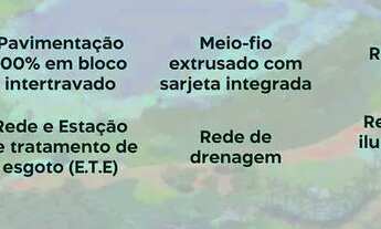 Imagem: Loteamento Cidade Laguna As Margens Da Ce085,Natureza