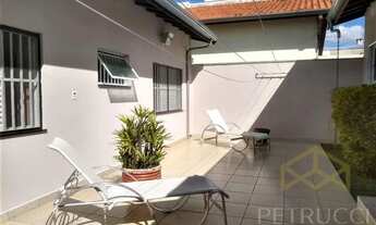 Imagem: Casa - Loteamento Residencial Fonte Nova