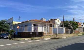 Imagem 2: Casa - Bosque - Campinas