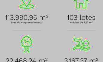 Imagem 2: Terreno para Venda em Jundiaí, Vila Maringá - Alphaville
