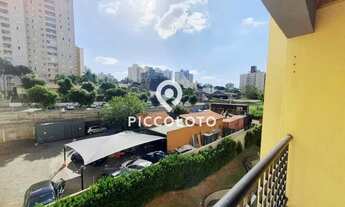 Imagem 6: Apartamento - Mansões Santo Antônio - Campinas