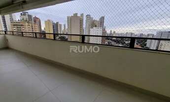 Imagem 3: Apartamento - Cambuí - Campinas