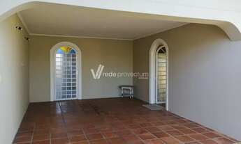 Imagem 3: Casa - Vila Mimosa - Campinas