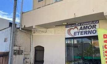 Imagem 3: Prédio Para Investidores Imoveis alugados