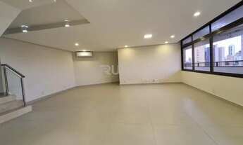 Imagem 2: Apartamento - Cambuí - Campinas