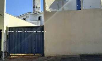 Imagem: Terreno para Venda em Presidente Prudente