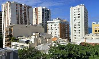 Imagem: Apartamento em Ipanema