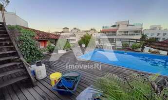 Imagem 7: Recreio dos Bandeirantes