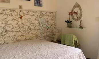 Imagem 6: Apartamento Padrão em Ribeirão Preto