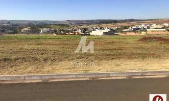 Imagem: Terreno (terreno em condominio fechado)