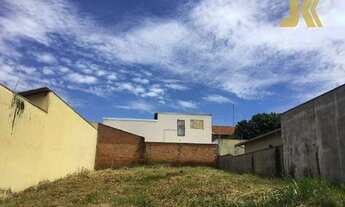 Imagem 3: Terreno à venda, 264 m² por R$ 190.000 - Jardim Cruzeiro do Sul - Jaguariúna/SP