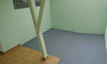 Imagem 4: Sao Carlos - Casa Padrão - Vila Monteiro Gleba I