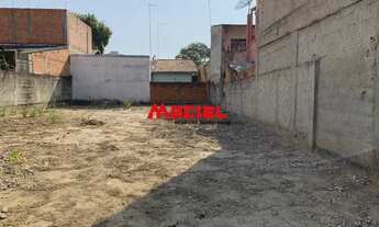 Imagem 4: Terreno Padrão em Sao Jose dos Campos