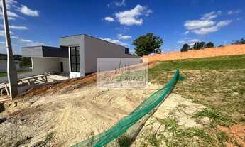 Imagem 3: INDAIATUBA - Loteamento/Condomínio - LOTEAMENTO PARK GRAN RESERVE