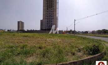 Imagem: Terreno (outros