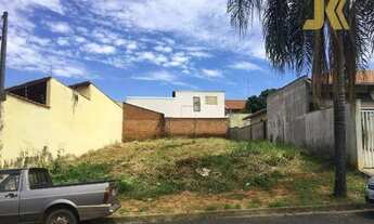 Imagem 2: Terreno à venda, 264 m² por R$ 190.000 - Jardim Cruzeiro do Sul - Jaguariúna/SP
