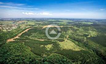 Imagem 6: Terreno - Sousas - Campinas