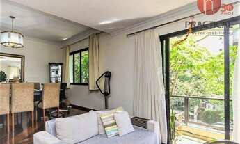 Imagem 5: Moema um bairro completo