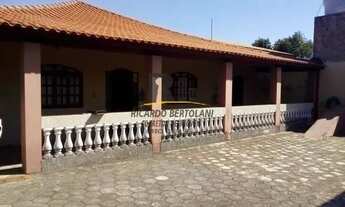 Imagem: Casa para locação em Cabreúva- Bairro