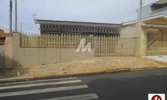 Imagem: Casa (térrea na rua) 2 dormitórios, cozinha