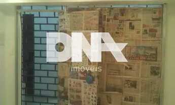 Imagem 5: Loja-À VENDA-Copacabana-Rio de Janeiro-RJ