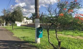 Imagem 5: Terreno Condomínio em Jacareí