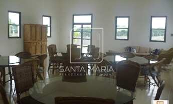 Imagem 4: Terreno Condomínio Reserva Imperial