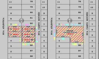 Imagem: Oportunidade Única na Praia