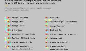 Imagem 3: Empreendimento MBLoft com 1 dormitório à venda, 39 m² por R$ 367.500 - Icaraí - Niterói/RJ