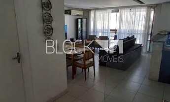 Imagem 4: Recreio dos Bandeirantes