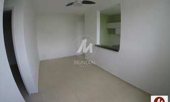 Imagem: Apartamento (tipo - padrao) 2 dormitórios