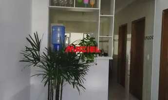 Imagem 2: Casa Padrão em Sao Jose dos Campos