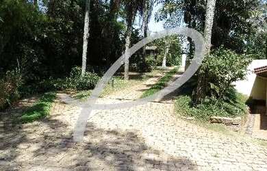 Imagem 7: Casa - Sítios de Recreio Gramado - Campinas