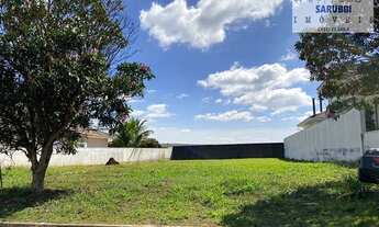 Imagem: Terrenos em Condomínio para venda em Boituva