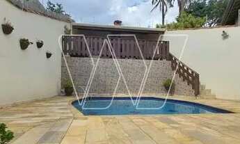 Imagem 4: Casa - Jardim Sorirama (Sousas) - Campinas