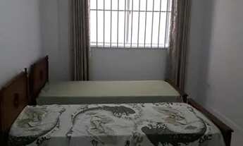 Imagem 5: Aluguel Anual no centro de BC