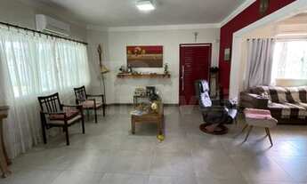 Imagem 2: Casa em Condomínio para Venda, Jundiaí / SP