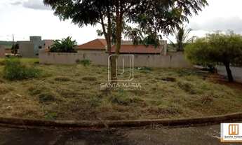 Imagem: Terreno (terreno normal