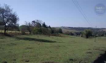 Imagem 6: Área industrial à venda, Caiacatinga, Itu