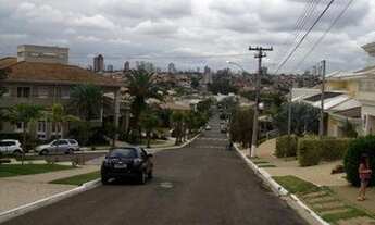 Imagem 4: Terreno residencial à venda, Terras de Piracicaba, Piracicaba