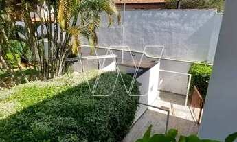 Imagem 5: Casa - Jardim Botânico (Sousas) - Campinas